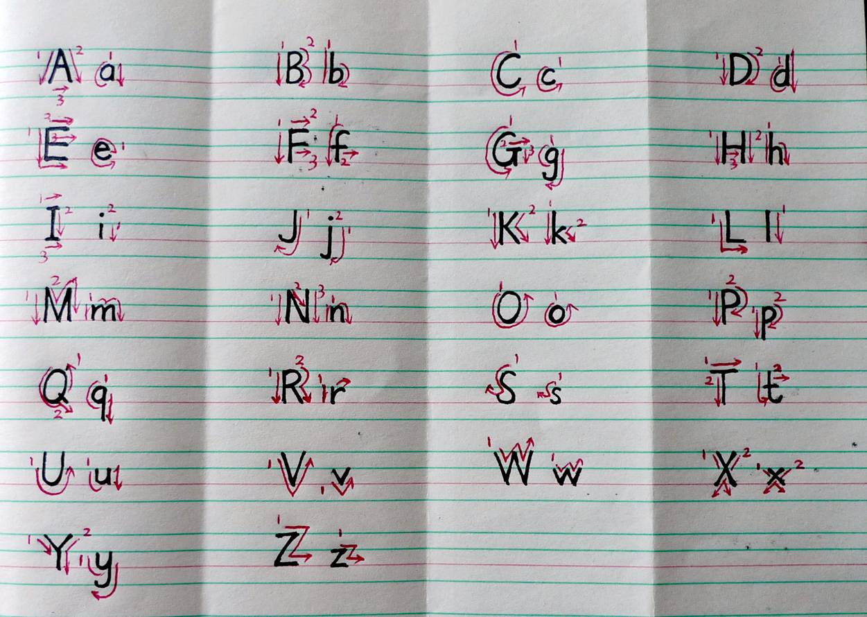 26个字母正确的书写笔画和口令|+乐课堂
